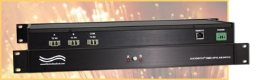 Model 6301 LC Duplex A/B Switch with Telnet and GUI Remote Control
